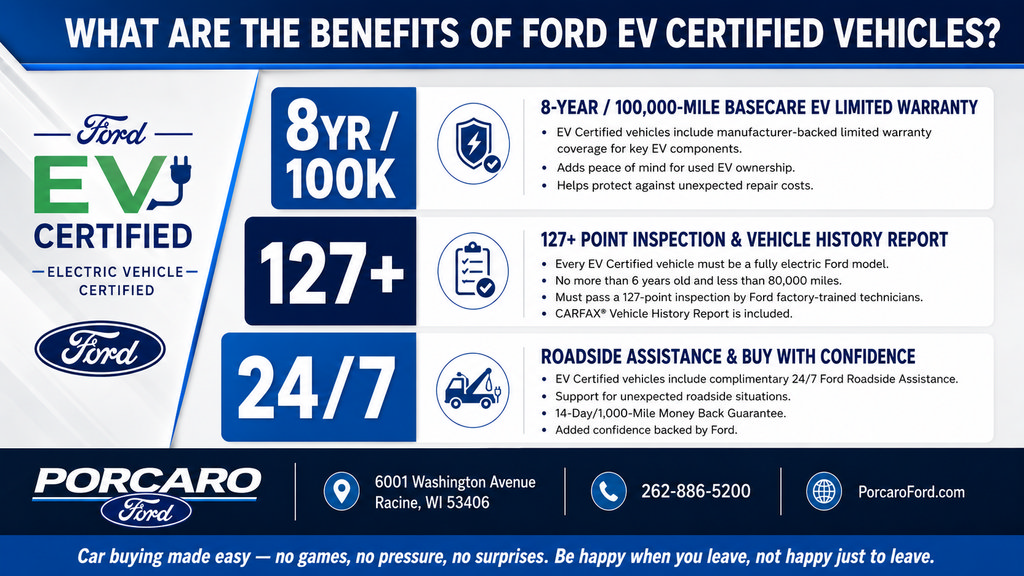 Certified 2025 Ford Mustang Mach-E Premium w/ Sport Appearance Package AWD/4WD image 11