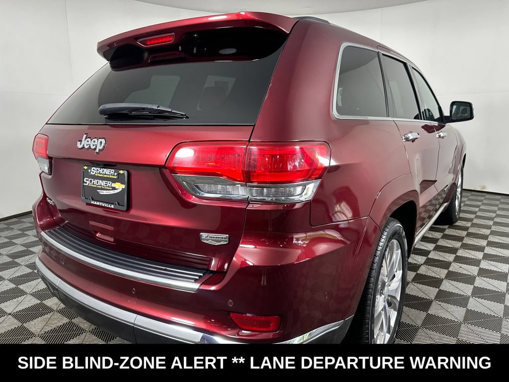 Used 2021 Jeep Grand Cherokee Summit AWD/4WD image 5
