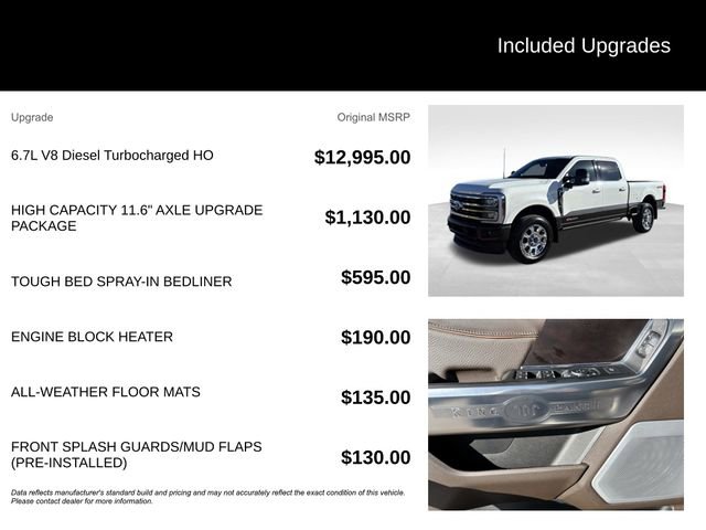 Used 2024 Ford F250 King Ranch AWD/4WD image 5
