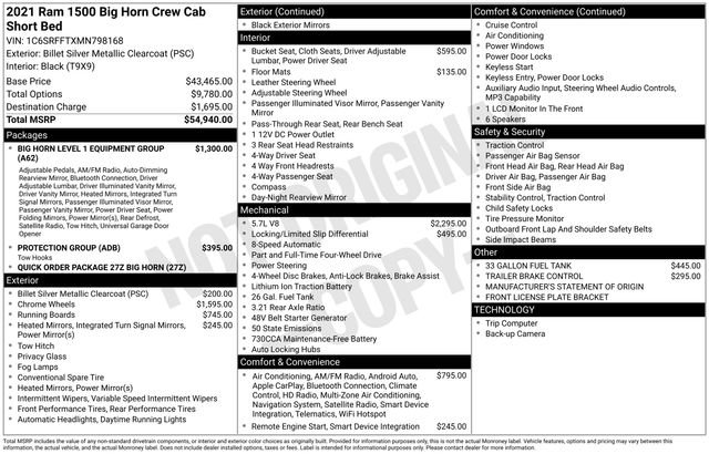 Used 2021 RAM 1500 Big Horn image 40