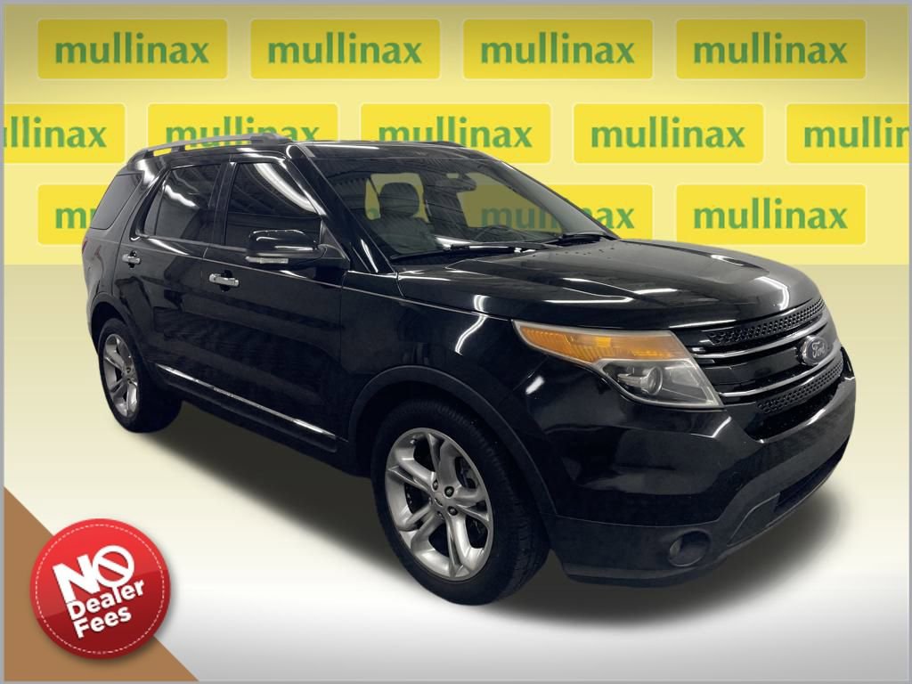Used 2015 Ford Explorer Limited