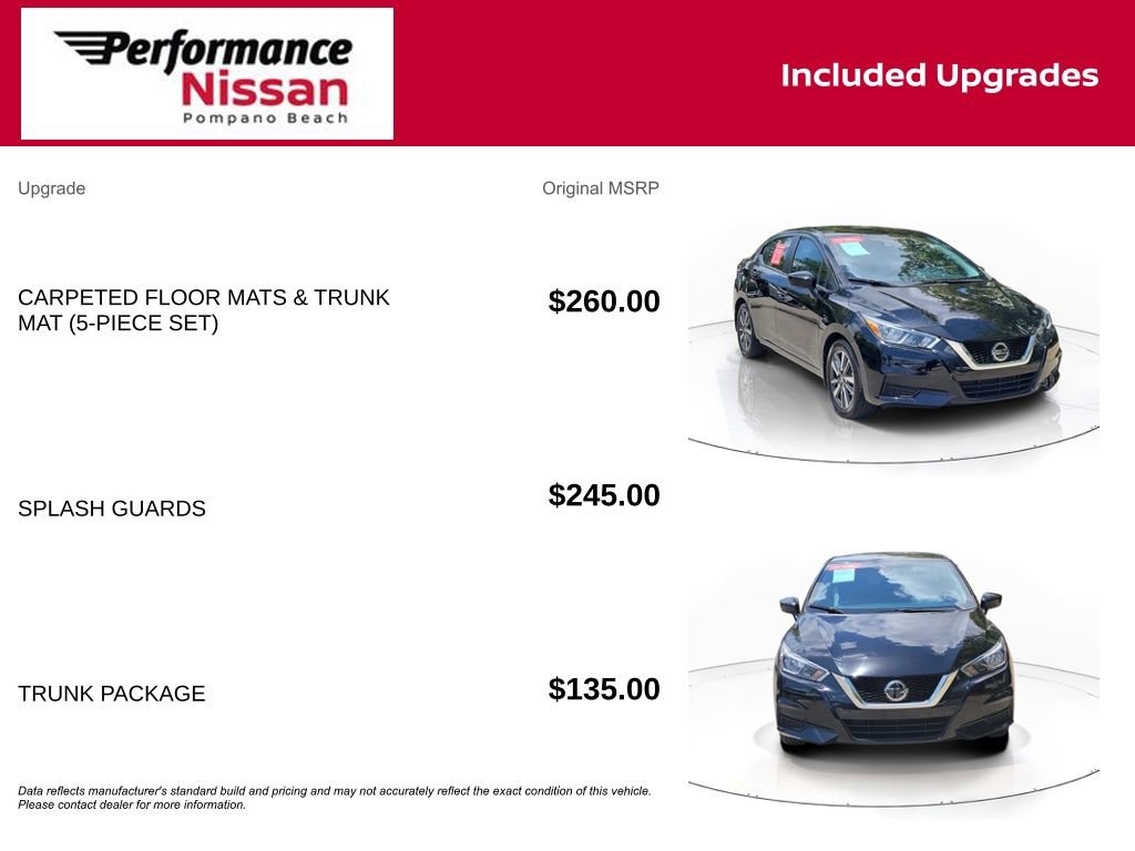 Certified 2022 Nissan Versa SV w/ Trunk Package FWD image 8
