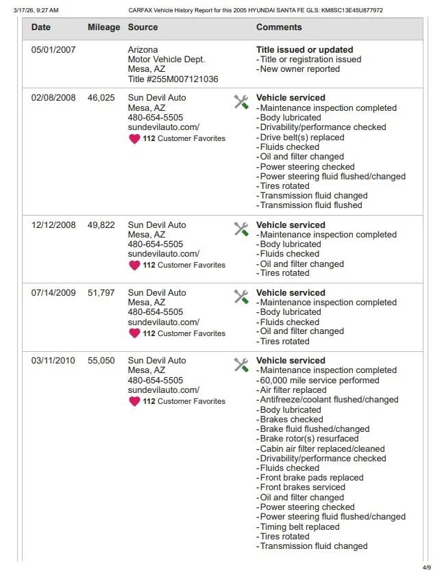 Used 2005 Hyundai Santa Fe GLS image 25
