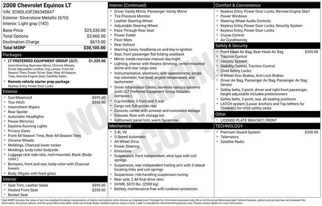 Used 2008 Chevrolet Equinox LT w/ LT Preferred Equipment Group image 4