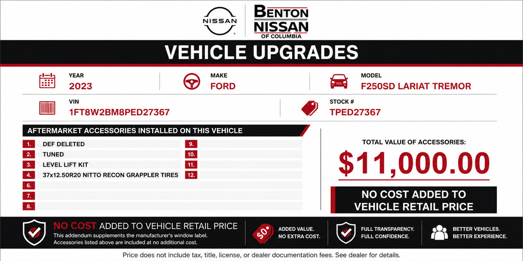 Used 2023 Ford F250 Lariat w/ Lariat Ultimate Package AWD/4WD image 2