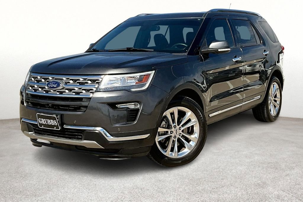 Used 2019 Ford Explorer Limited w/ Ford Safe & Smart Package image 43