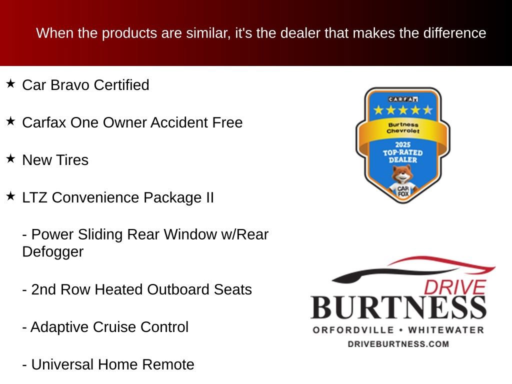 Certified 2023 Chevrolet Silverado 1500 LTZ AWD/4WD image 10