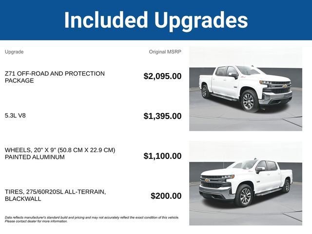 Used 2021 Chevrolet Silverado 1500 LT image 5