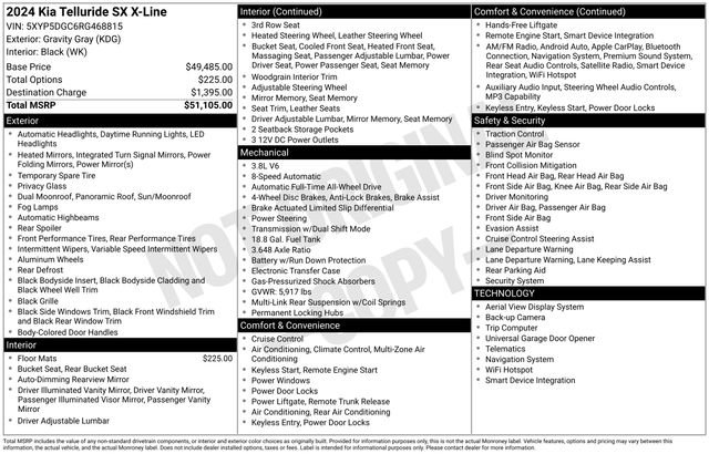 Certified 2024 Kia Telluride SX X-Line AWD/4WD image 35