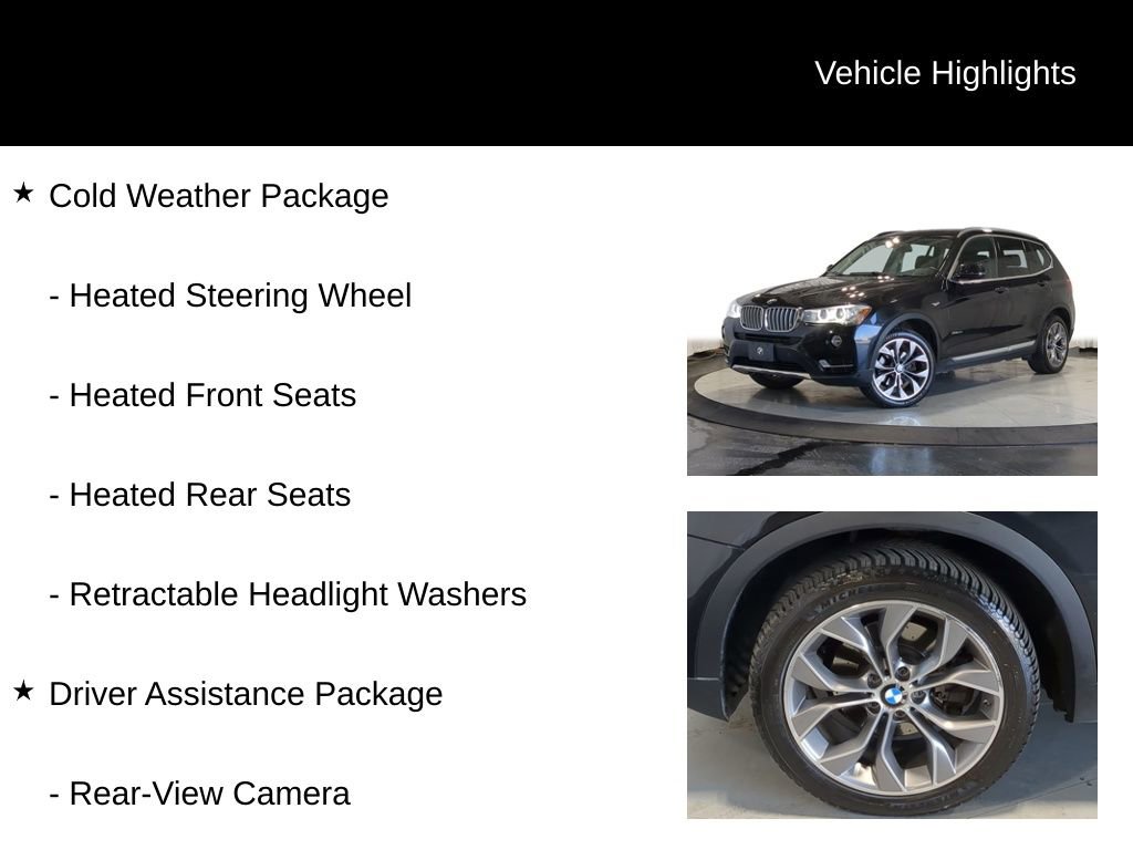 Used 2015 BMW X3 xDrive35i AWD/4WD image 7