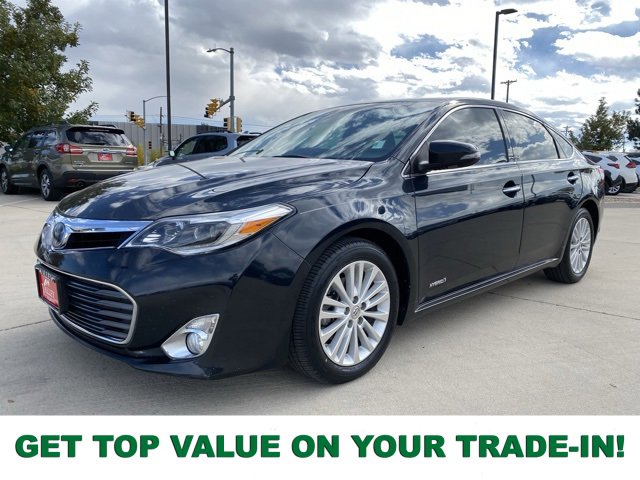 Used 2015 Toyota Avalon Limited