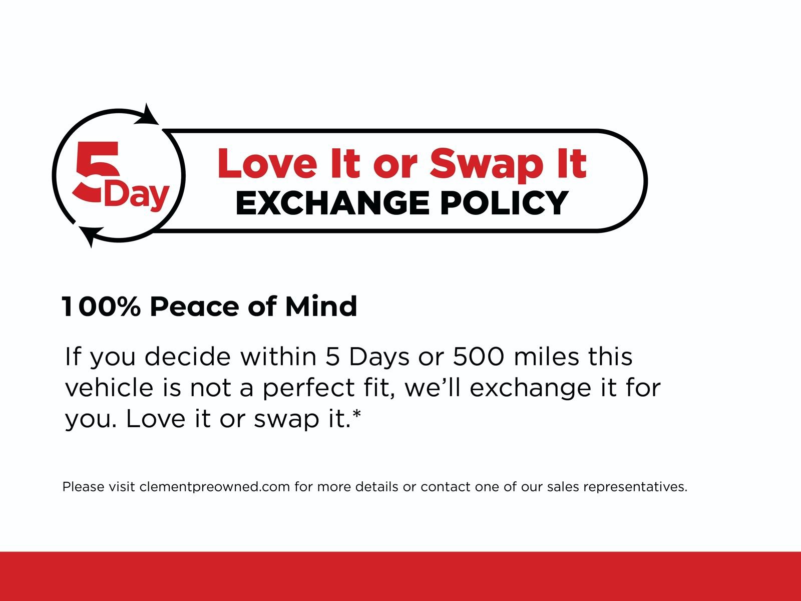 Used 2023 Kia Sportage EX image 34