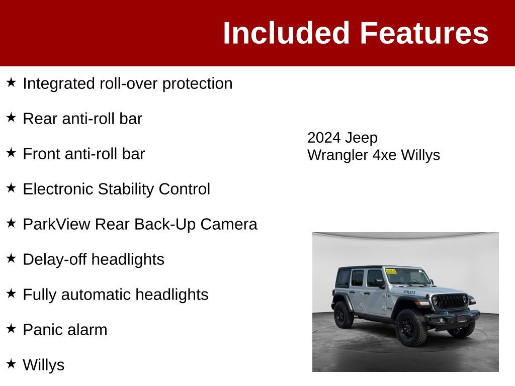 Used 2024 Jeep Wrangler Unlimited AWD/4WD image 4