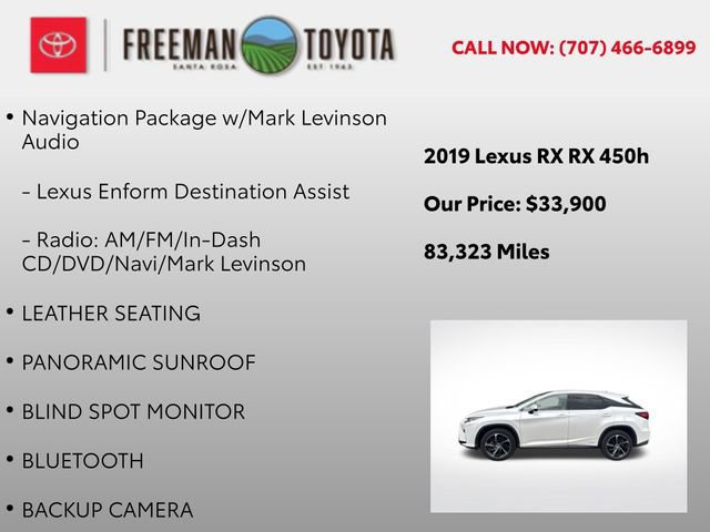 Used 2019 Lexus RX 450h AWD w/ Luxury Package image 9