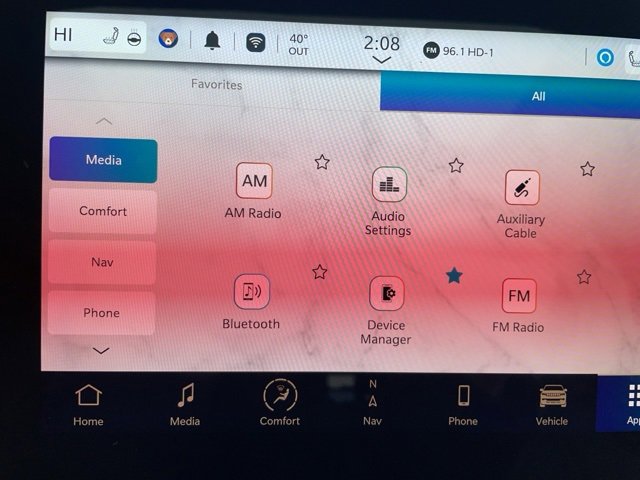 Used 2022 Jeep Wagoneer Series I w/ Premium Group I image 4