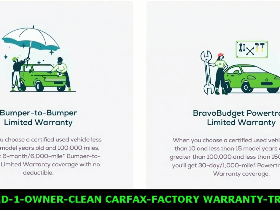 Certified 2023 GMC Sierra 1500 Elevation image 4