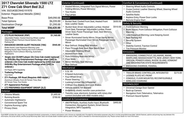 Used 2017 Chevrolet Silverado 1500 LTZ Z71 w/ LTZ Plus Package image 3