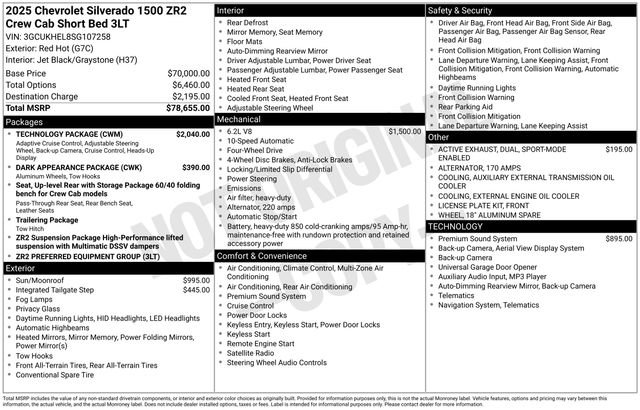 Used 2025 Chevrolet Silverado 1500 ZR2 w/ Technology Package image 2