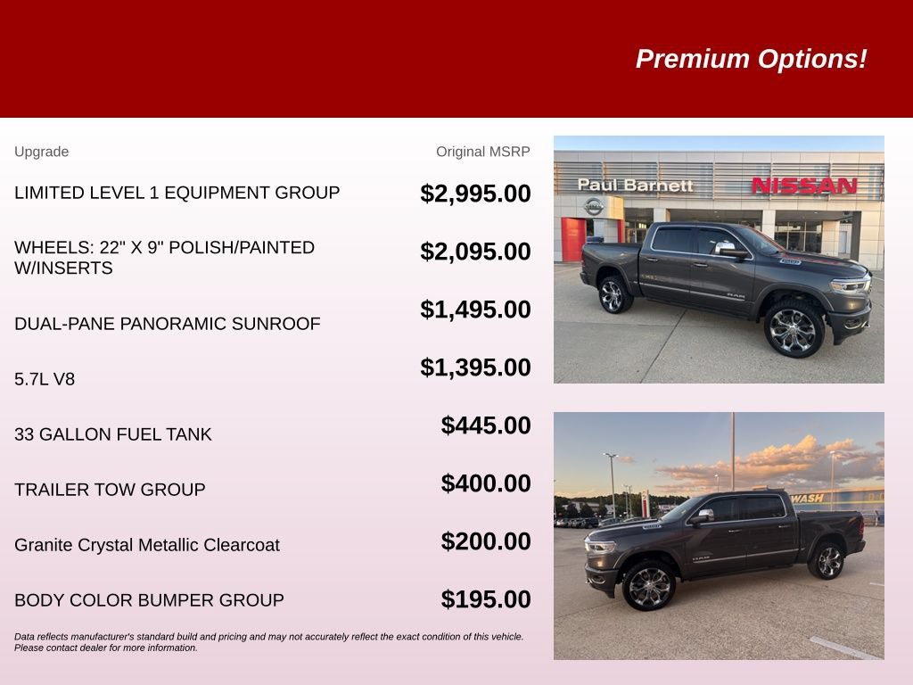 Used 2019 RAM 1500 Limited AWD/4WD image 9