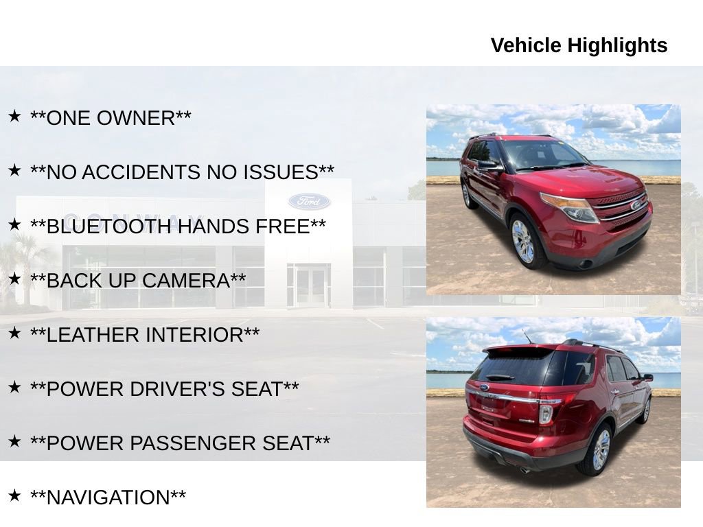 Used 2015 Ford Explorer XLT w/ Equipment Group 202A FWD image 6