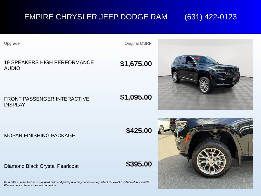 Used 2022 Jeep Grand Cherokee Summit w/ MOPAR Finishing Package AWD/4WD image 6