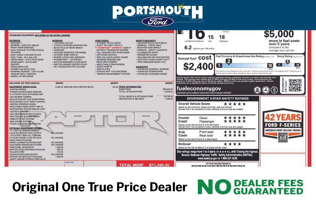 Certified 2019 Ford F150 Raptor w/ Equipment Group 802A Luxury image 17