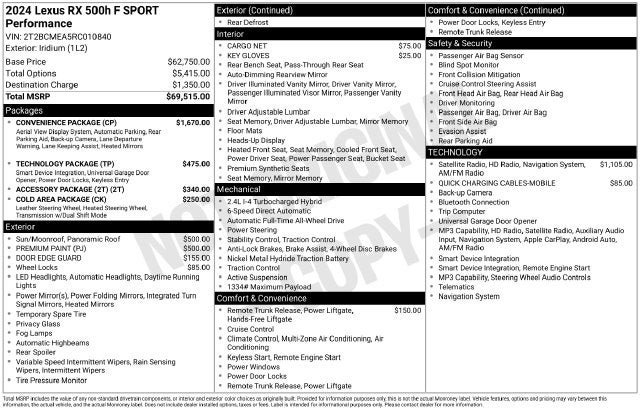 Used 2024 Lexus RX 500h F Sport w/ Convenience Package AWD/4WD image 7