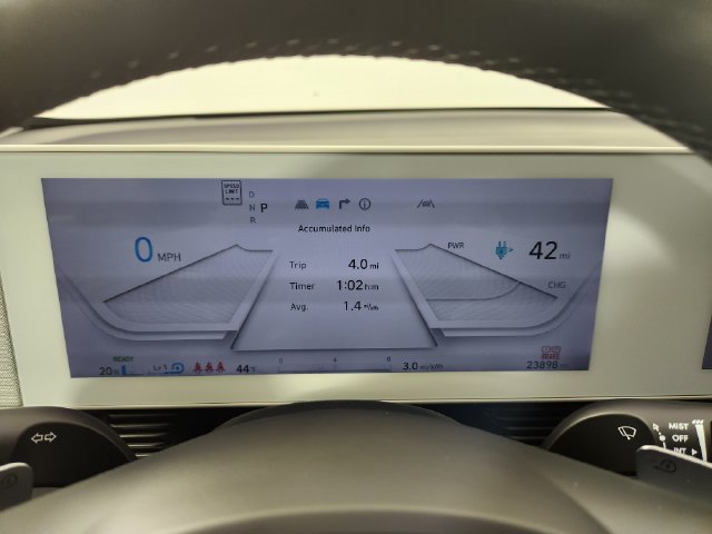 Certified 2024 Hyundai Ioniq 5 SEL AWD/4WD image 22