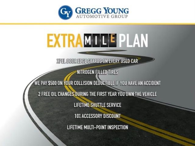 New 2024 Jeep Wagoneer 4WD w/ Convenience Group I image 20