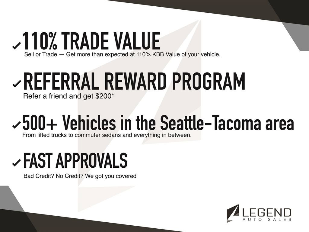 Used 2023 Toyota Tacoma SR5 image 4