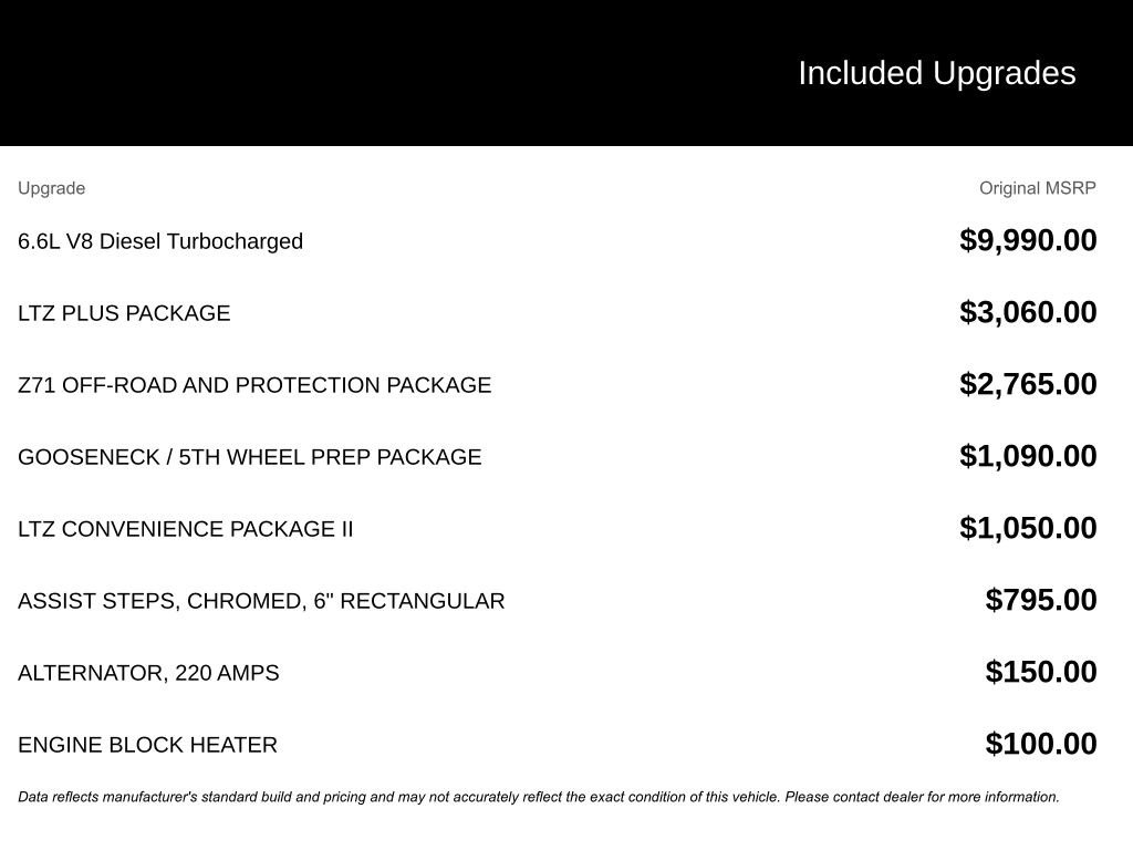 New 2026 Chevrolet Silverado 3500 LTZ w/ LTZ Plus Package video 3