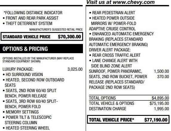 Certified 2024 Chevrolet Suburban RST w/ Luxury Package AWD/4WD image 2