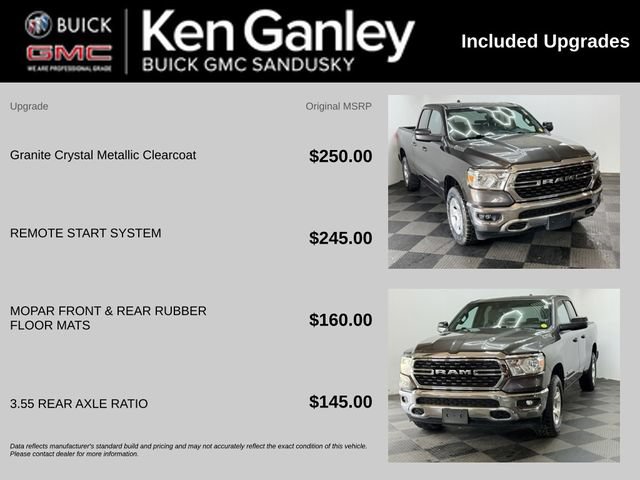 Used 2022 RAM 1500 Big Horn AWD/4WD image 5
