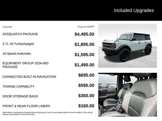 Certified 2021 Ford Bronco Black Diamond w/ Sasquatch Package AWD/4WD image 5