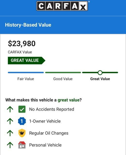 Used 2023 Hyundai Kona Limited AWD/4WD image 5