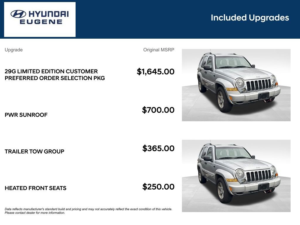 Used 2007 Jeep Liberty Limited image 12