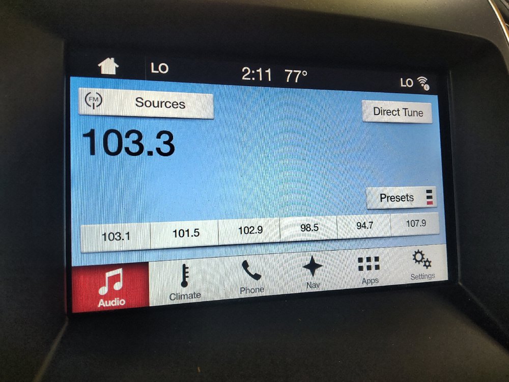 Used 2018 Ford Edge Titanium w/ Technology Package FWD image 25