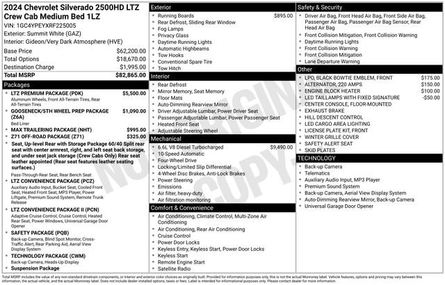 Certified 2024 Chevrolet Silverado 2500 LTZ w/ LTZ Premium Package image 36