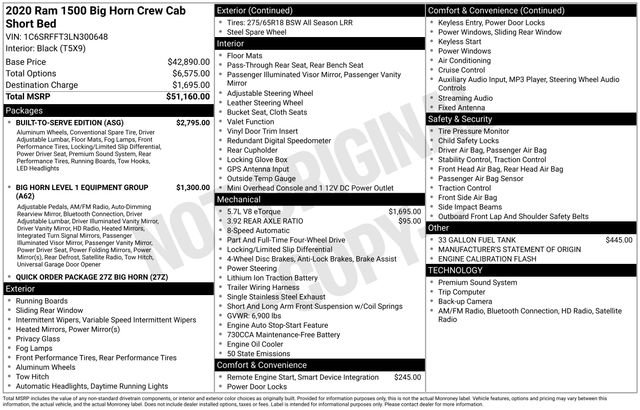 Used 2020 RAM 1500 Big Horn w/ Built-to-serve Edition image 4