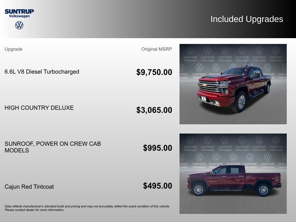 Used 2020 Chevrolet Silverado 2500 High Country w/ Z71 Off-Road Package image 20
