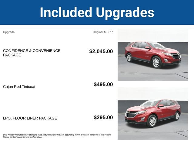 Used 2021 Chevrolet Equinox LT image 5
