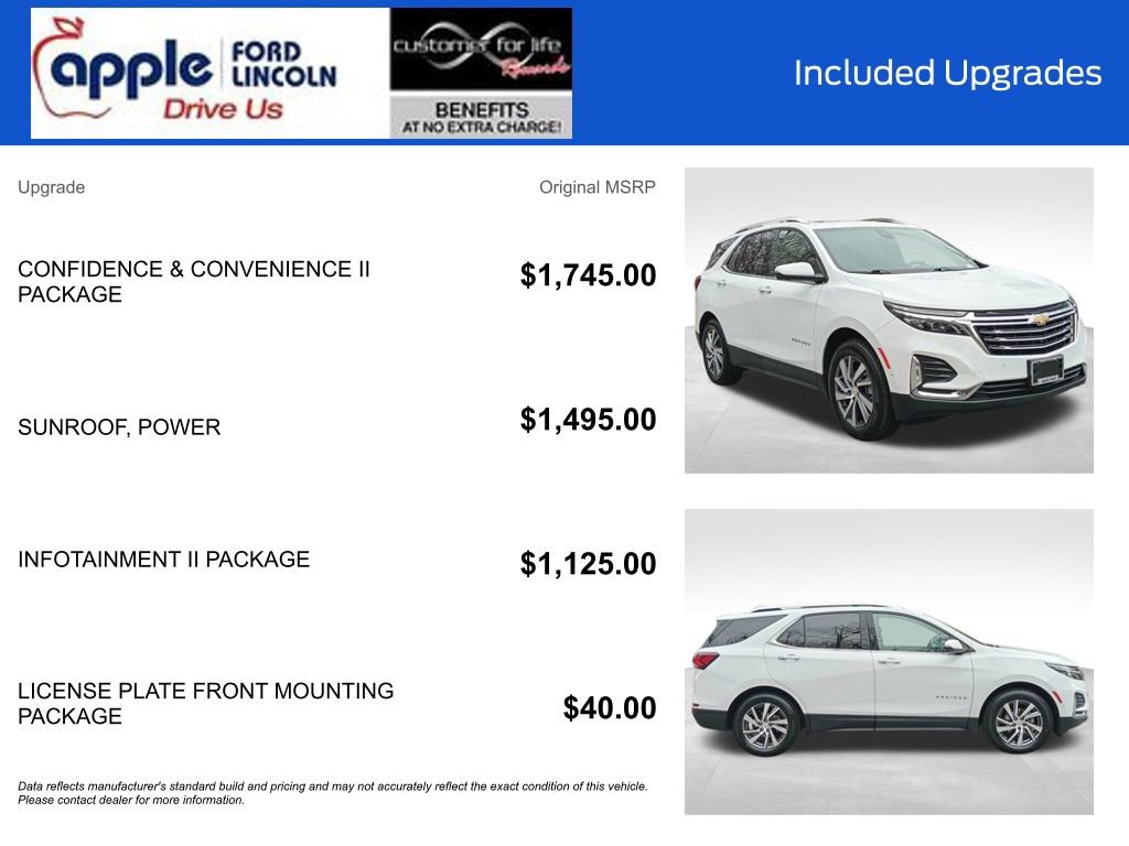 Used 2022 Chevrolet Equinox Premier image 4