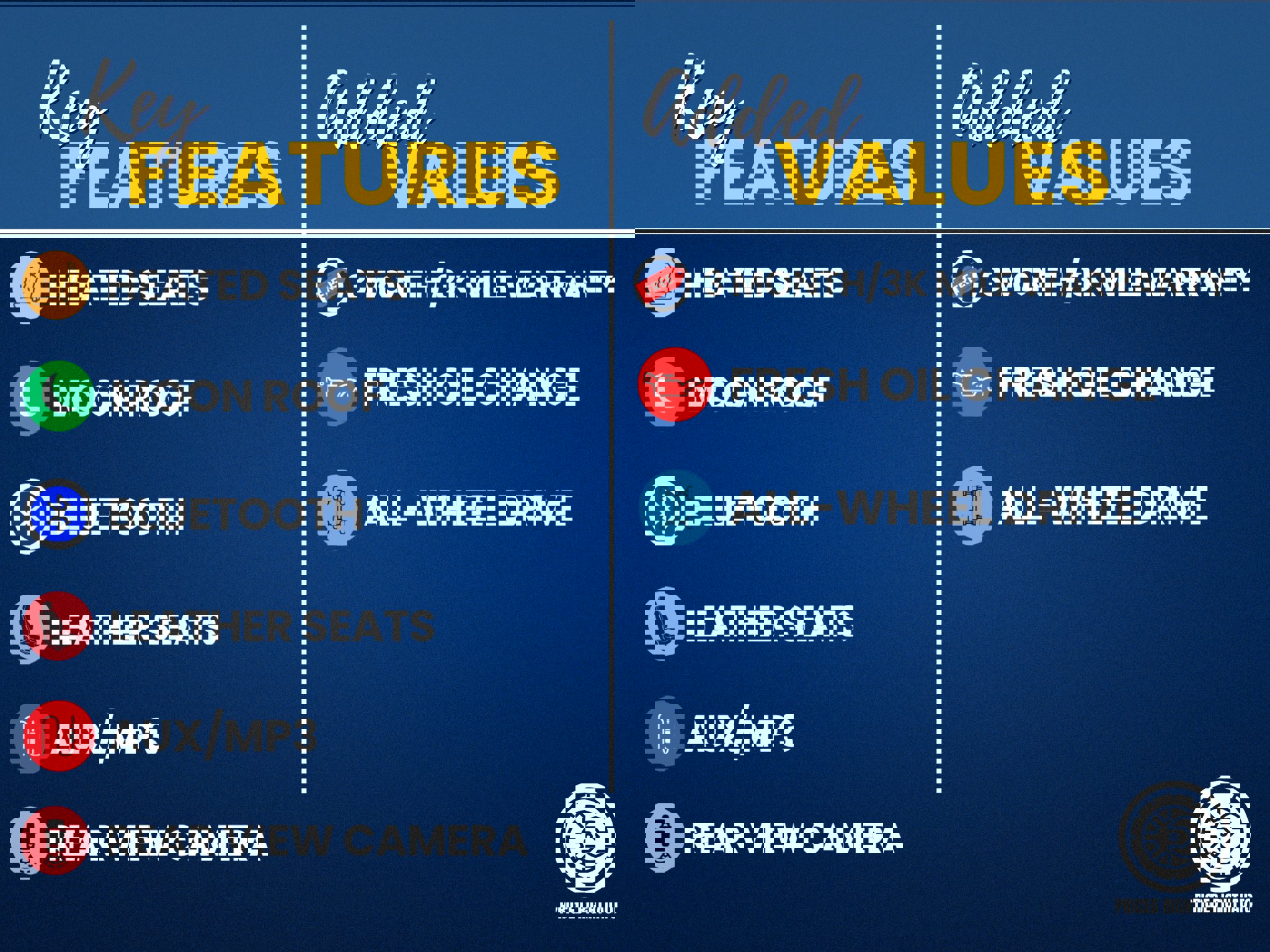 Used 2017 Volkswagen Tiguan Sport image 2