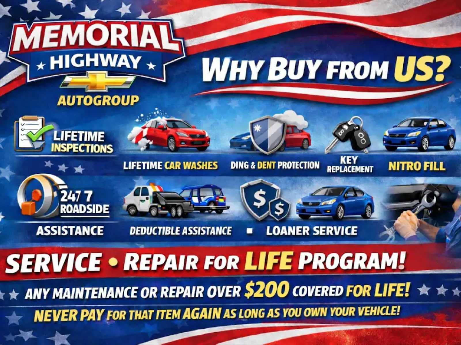 Used 2023 Hyundai Tucson SEL image 2