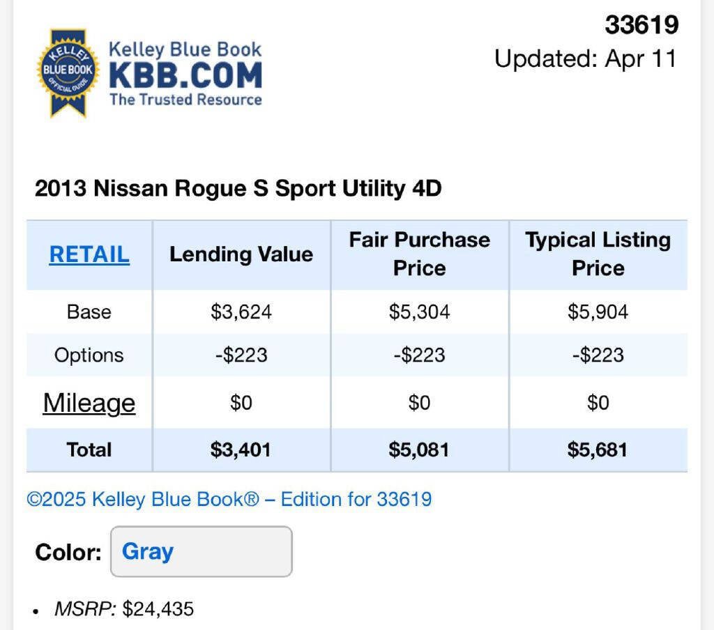 Used 2013 Nissan Rogue S image 17