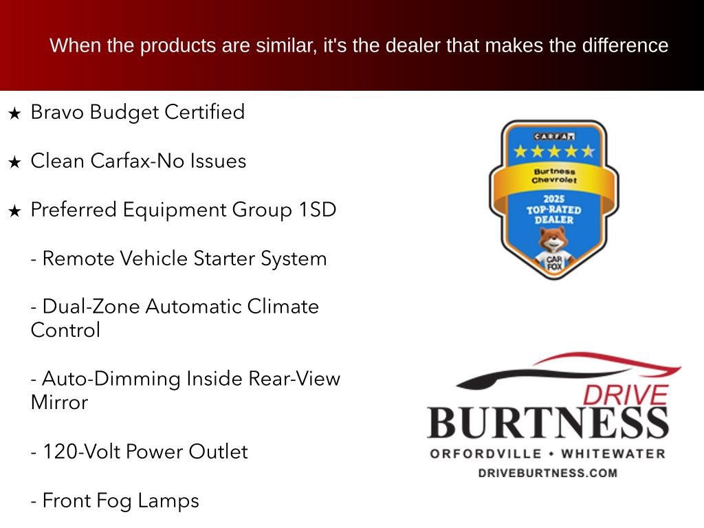 Certified 2015 Buick Encore Convenience FWD image 10