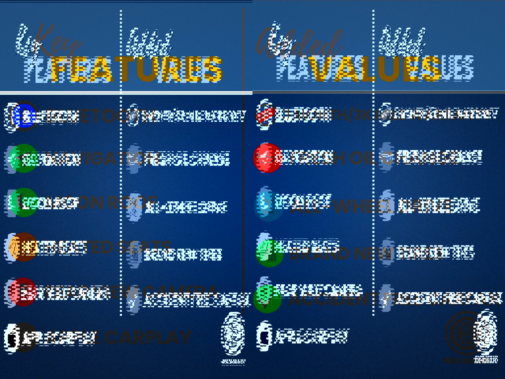 Used 2019 Volvo S60 T6 Momentum w/ Multimedia Package image 2