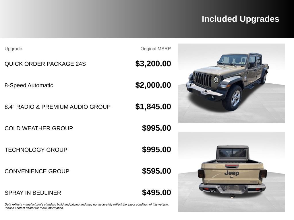 Used 2020 Jeep Gladiator Sport w/ Quick Order Package 24S AWD/4WD image 6
