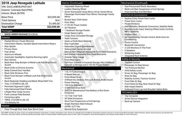 Used 2018 Jeep Renegade Latitude FWD image 15
