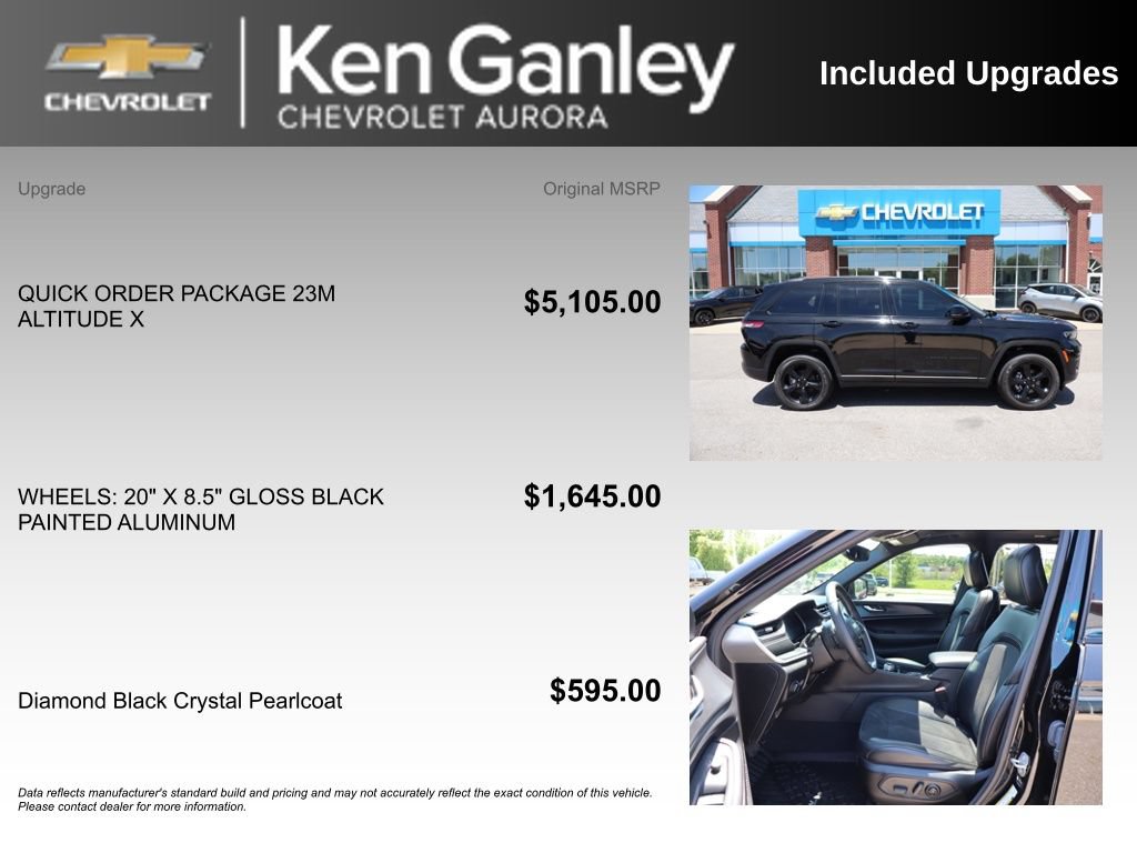 Used 2024 Jeep Grand Cherokee Altitude AWD/4WD image 6